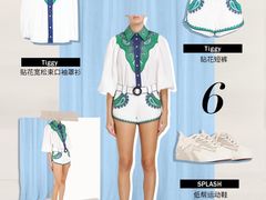 -DFS迪斐世(澳门新濠天地店)