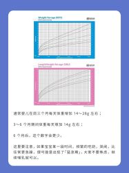 点击看大图 -杭州贝瑞斯美华妇儿医院·早孕·产检·儿科