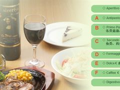 2008051500050219248-萨莉亚意式餐厅(上下九店)
