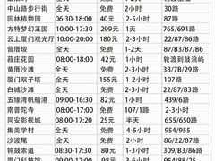 -醉壹号海鲜大排档·老厦门特色菜(厦门美食地标店)