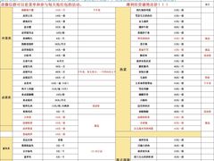 -千禧万福汉亭舫·船舫苏宴