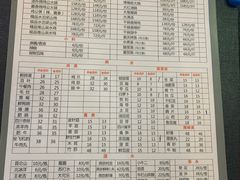 -重庆烧鸡公火锅(簋街店)