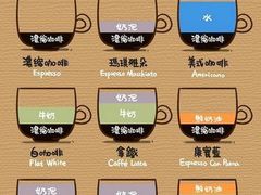 -星巴克(镇江丹阳金鹰天地店)