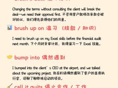 -新航道雅思托福·留学·考研培训(人民广场校区)
