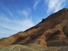 -青海湖国家重点风景名胜区售票处