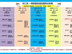 -优嘉托育·早教(宁波宏泰广场店)