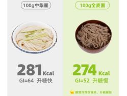 -Fundi张玉珊修身堂·indiba·BTL科技瘦身