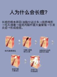 -天其美科学美肤·生发健康管理