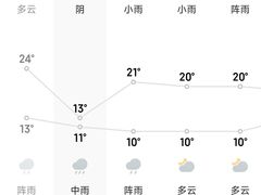 -枫叶小镇奥特莱斯