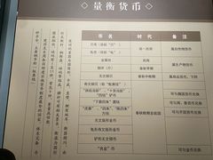 -荆州博物馆
