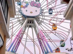 -杭州Hello Kitty乐园