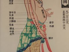 -裕和堂中医推拿艾灸(太古汇臻品店)
