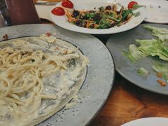 -萨尔瓦多Salvador's
