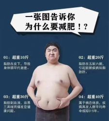 -安吉拉青春化管理中心