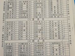 -朱氏胖子烂火锅(洪崖洞店)