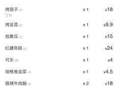 -很久以前羊肉串(打浦路店)