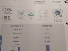 -万达茂商场(南京仙林店)
