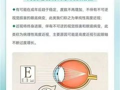 -宝视达眼镜(许昌时代广场店)