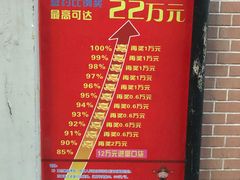 -APT运动康复中心(徐汇万科店)