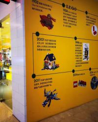 -kidsland(上海环球港店)