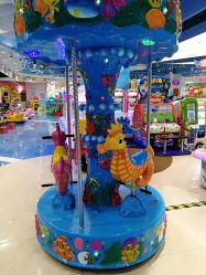 -奇乐王国(永旺梦乐城中北店)