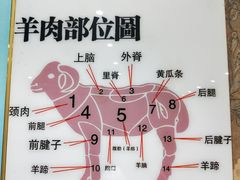 -草原饭店火锅
