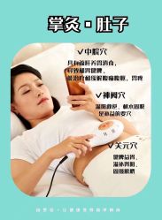 -苗塑堂减肥艾灸