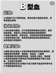 -Lily纤美·科技减脂中心