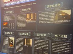 -李昌钰刑侦科学博物馆