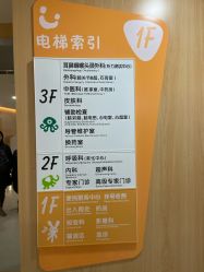 -上海市儿童医院(北京西路院区)