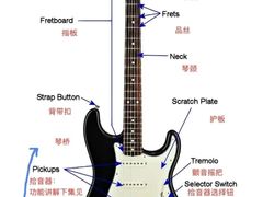 -TEMPO 音乐(五角场店)