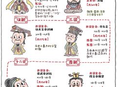 -北辰教育.小初高辅导(宿迁金鹰校区)