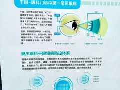-武汉大学附属爱尔眼科医院(湖北总院)