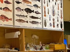 -镹·鱼料理  国产鱼使用店