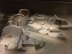 -洛阳周王城天子驾六博物馆