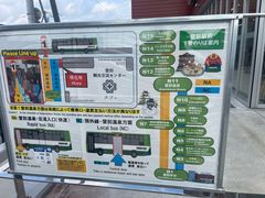 -道南巴士登别温泉站