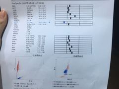 -严国平动物医院(德政总院)