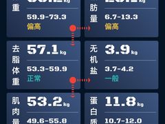 -SuperSix私教健身连锁(猛追湾店)