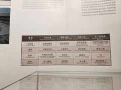 -中国客家博物馆