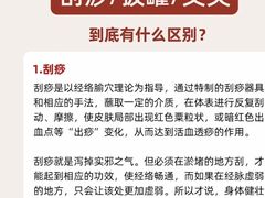 -康之道盲人按摩(二七路No.5店)