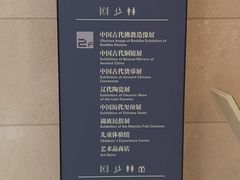 导游图-辽宁省博物馆