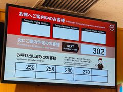 -寿司郎(上野店)