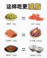 -Fundi张玉珊修身堂·indiba·BTL科技瘦身