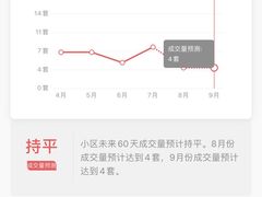 -园南三村