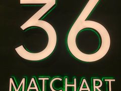 -36cake生日蛋糕(福田店)