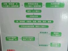 -北京积水潭医院(回龙观院区)