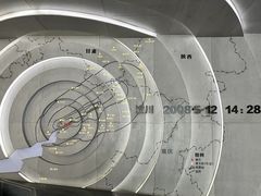 -阿坝州汶川特别旅游区