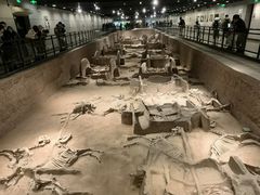 -洛阳周王城天子驾六博物馆