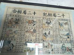 -丁村民俗博物馆