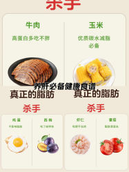 -Fundi张玉珊修身堂·indiba·BTL科技瘦身